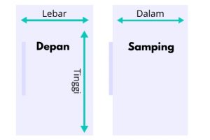 Ukuran Kulkas Mini, Side by Side, 1 & 2 Pintu